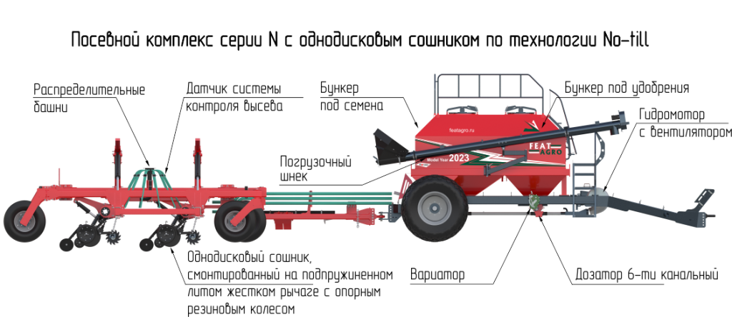 featagro n-12000-1.png featagro n-12000-1.png