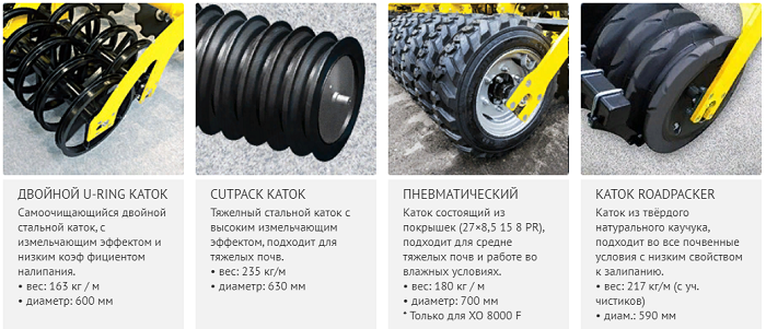 SwifterDisc XO3.png SwifterDisc XO3.png