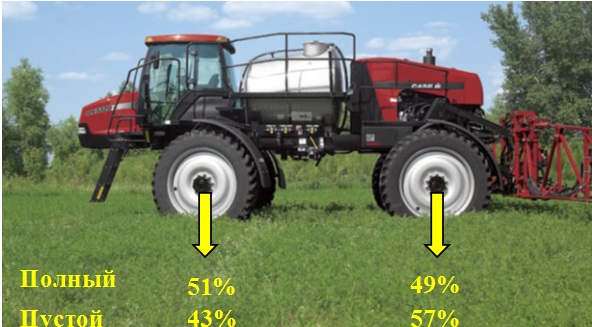 PATRIOT Конфигурация.jpg