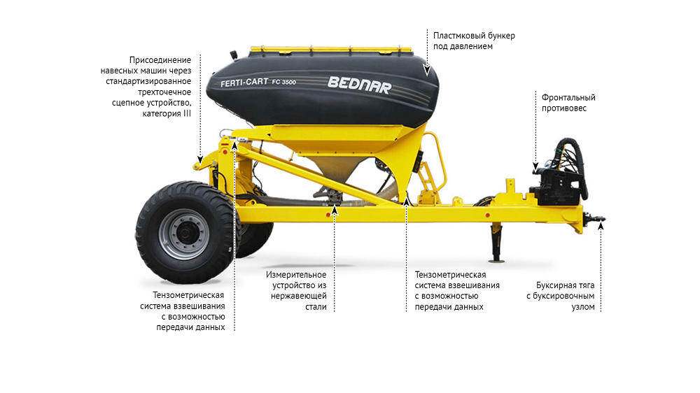 FERTI-CART-FC-3500.png FERTI-CART-FC-3500.png