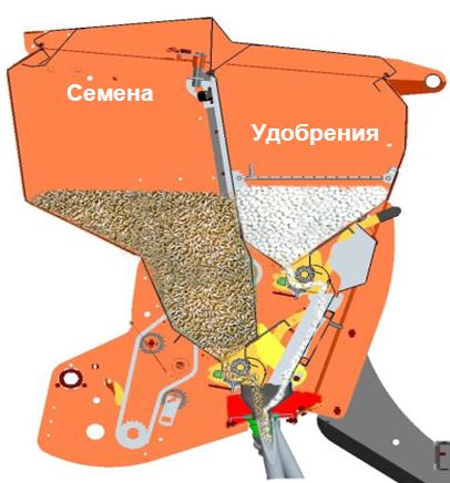 Premia TRC 3.jpg Premia TRC 3.jpg