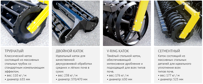 SwifterDisc XO2.png SwifterDisc XO2.png