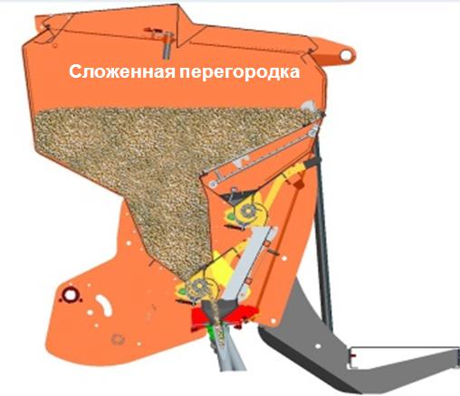 Premia TRC 4.jpg Premia TRC 4.jpg